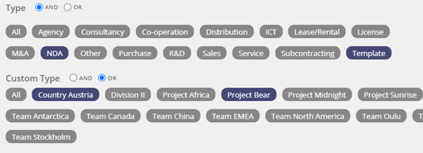 Filters operators